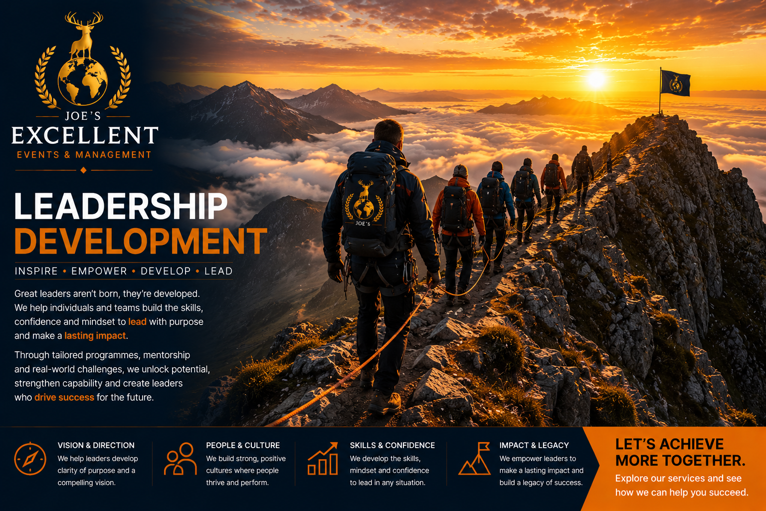 Leadership Development